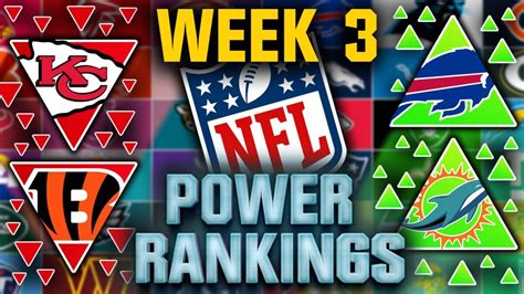 nfl standings week 3|NFL power rankings after week 3.